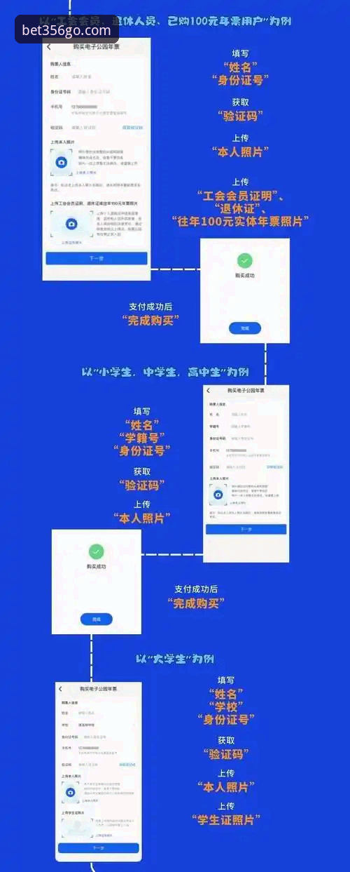 bet356手机版入口使用指南：从注册到投注的完整攻略