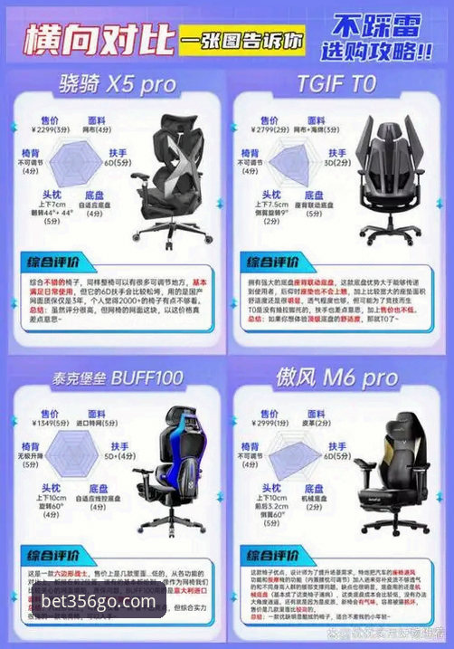 bet356博彩平台创新体验详解：手机版投注的全新探索